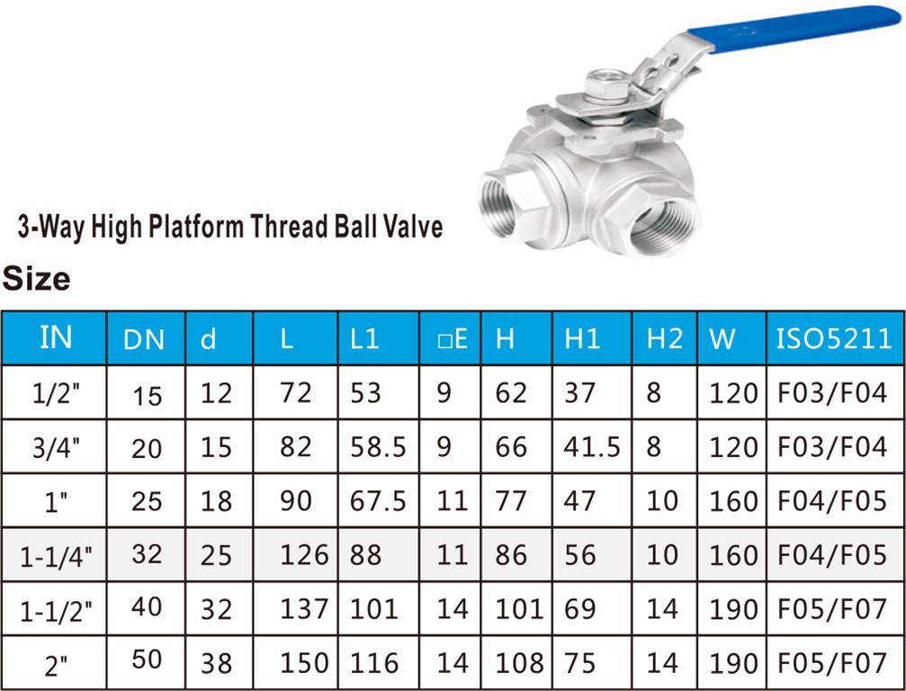 3-Way High Platform Thread Ball Valve 3-Way High Platform Thread Ball Valve
